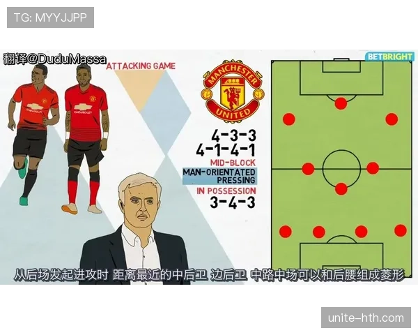 穆里尼奥战术揭秘：重塑球队力量与激发战斗精神的新范本