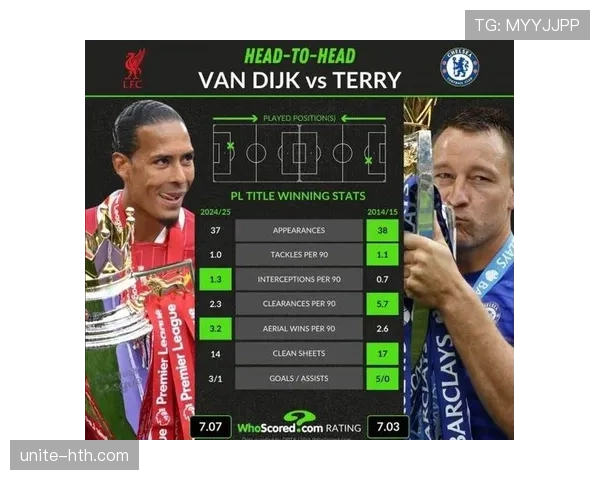 范戴克里程碑之夜：里尔对阵沃普巨星达成百场出场，状态回暖表现稳健